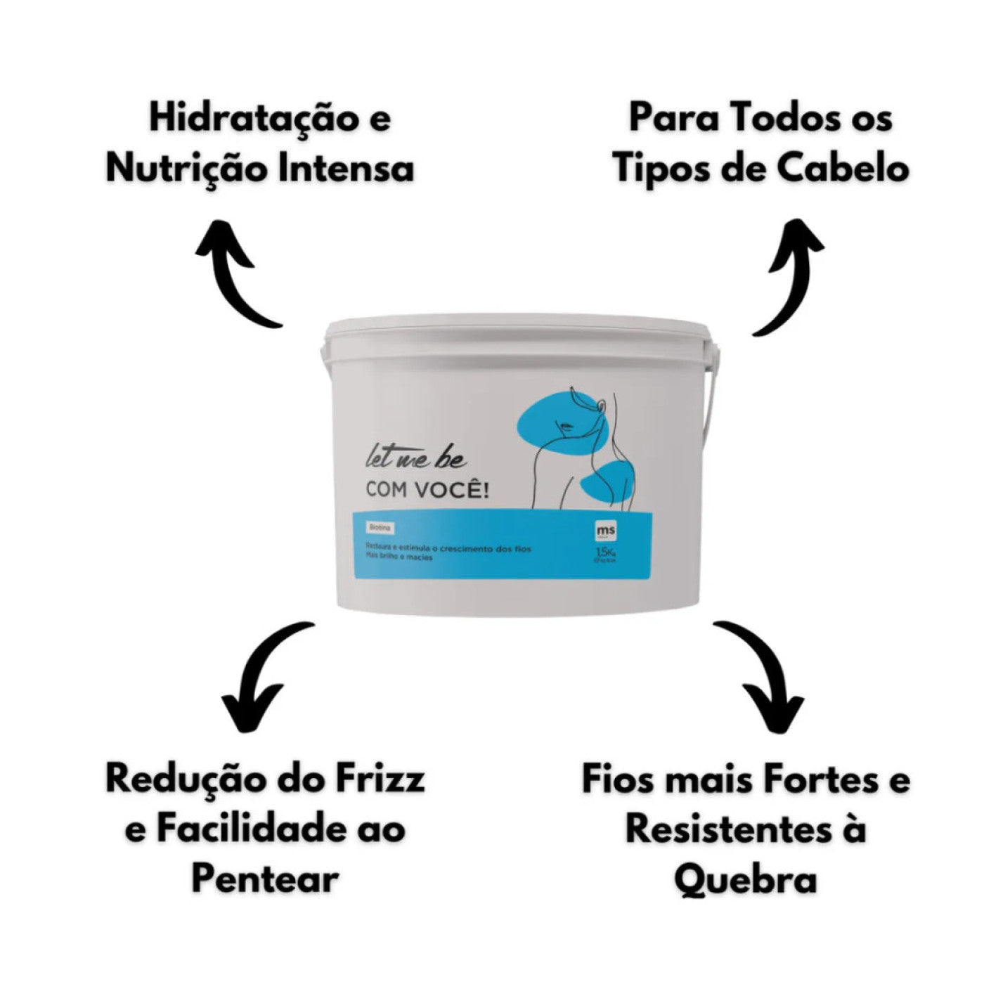 Máscara Com Você Biotina Hidratação Intensiva 1,5Kg