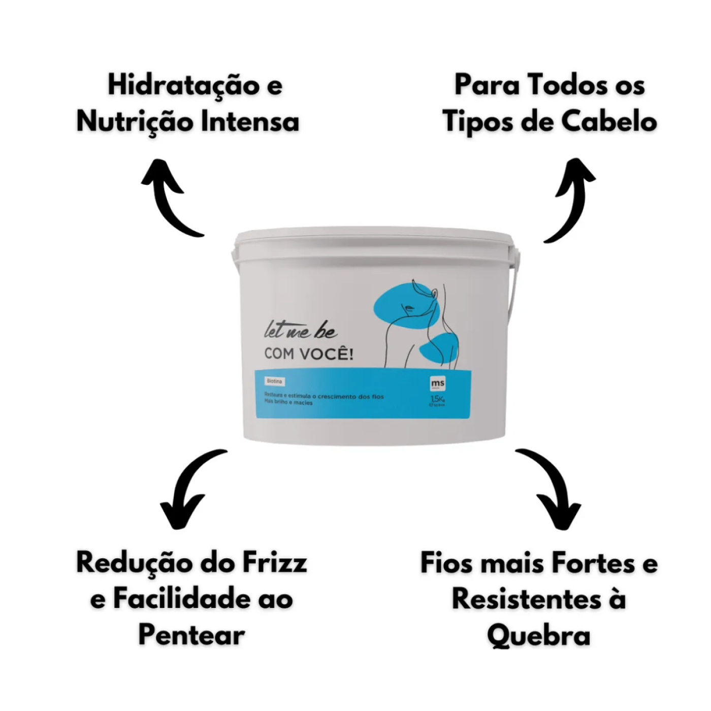 Máscara Com Você Biotina Hidratação Intensiva 1,5Kg